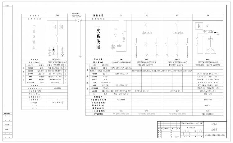 常用1000终端型箱式变电站系统图(欧变）.jpg
